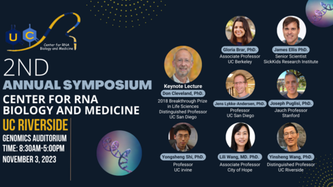 2nd annual symposium speakers