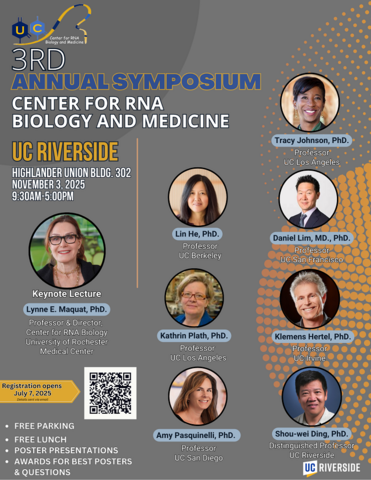 3rd annual RNA Symposium